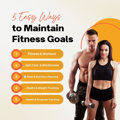 The Dream Planner – Fitness, Meal & Self-Care Digital Planner