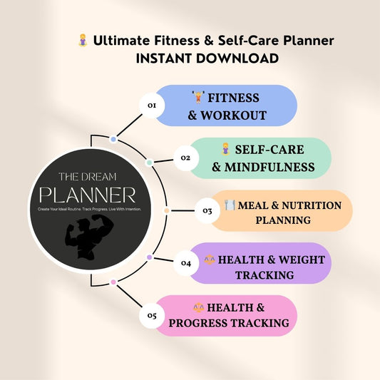 The Dream Planner – Fitness, Meal & Self-Care Digital Planner